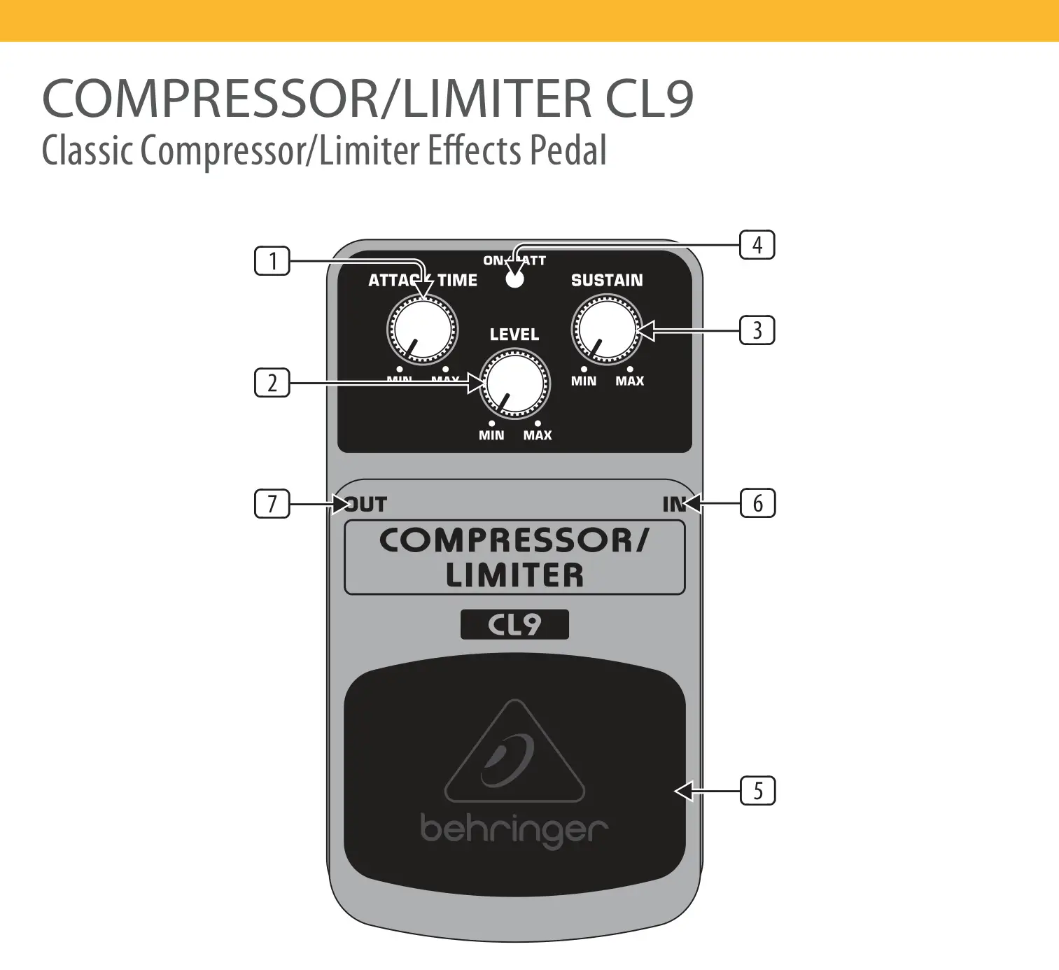 behringer CL9 Classic Compressor Limiter Effects Pedal User Guide