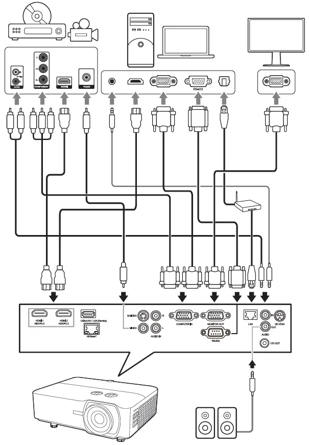ViewSonic LS920WU 6000 ANSI Lumens WUXGA Laser Installation Projector-3
