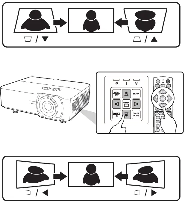 ViewSonic LS920WU 6000 ANSI Lumens WUXGA Laser Installation Projector-4