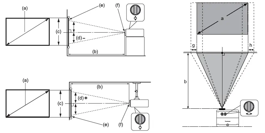ViewSonic LS920WU 6000 ANSI Lumens WUXGA Laser Installation Projector-6