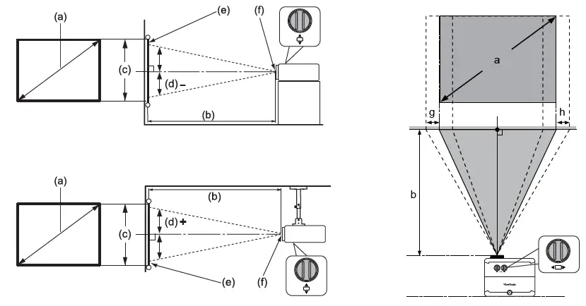 ViewSonic LS920WU 6000 ANSI Lumens WUXGA Laser Installation Projector-7