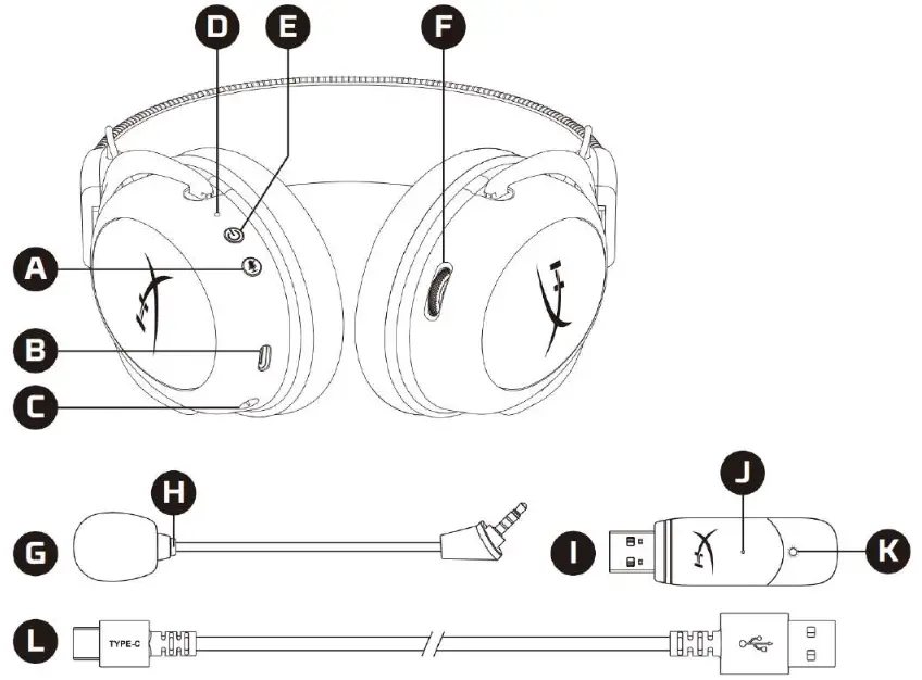 HYPERX HHSC2X-BA-RD-G Cloud II Wireless Gaming Headset - HYPERX HHSC2X-BA-RD-G Cloud II Wireless Gaming Headset