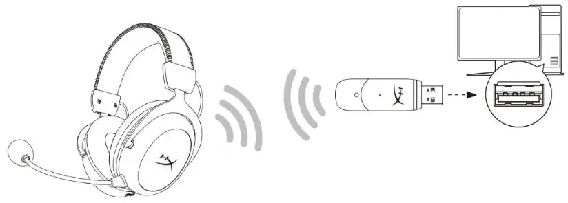 HYPERX HHSC2X-BA-RD-G Cloud II Wireless Gaming Headset - Setting