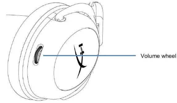 HYPERX HHSC2X-BA-RD-G Cloud II Wireless Gaming Headset - Volume wheel