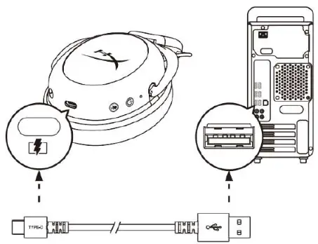 HYPERX HHSC2X-BA-RD-G Cloud II Wireless Gaming Headset - Wired charging
