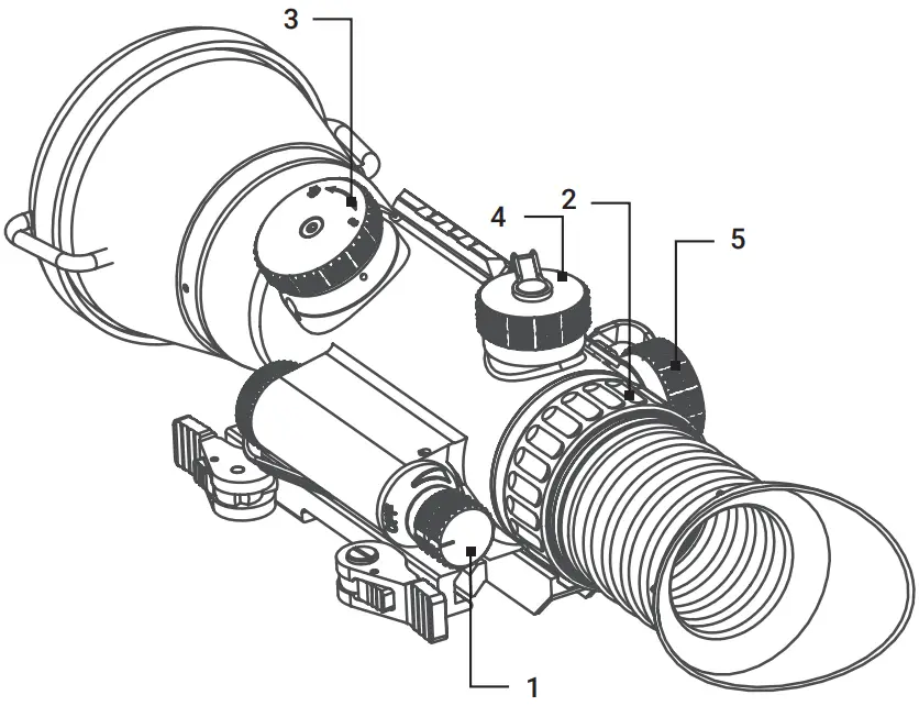 CONTROLS AND INDICATOR