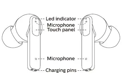 Gold Fingers TWS-10NB-Z True Wireless Earphones 8