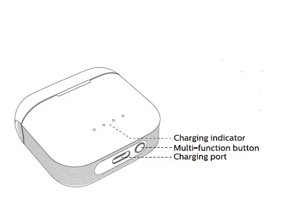 Gold Fingers TWS-10NB-Z True Wireless Earphones 9