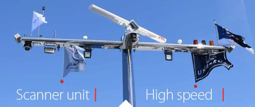 ALPHATRON-Marine-JMR-611-Series-River-Radar-FIG-11