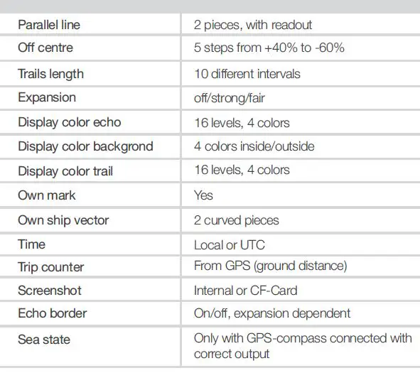 ALPHATRON-Marine-JMR-611-Series-River-Radar-FIG-18