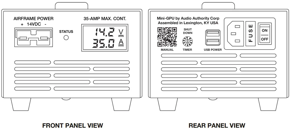 FRONT PANEL and REAR PANEL VIEW