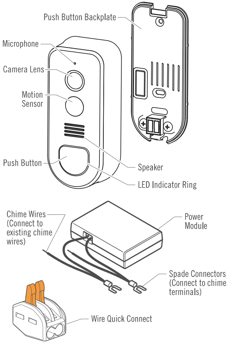 PERFECT ENTERPRISES PAC009 Video Door Bell - Fig 1