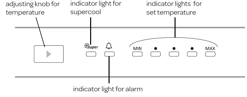 INVENTUM-IKV1788S-Refrigerator-with-Freezer-fig3