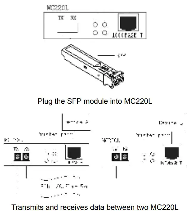 tp-link-MC220L-Gigabit-Ethernet-Media-Converter-Fig-7