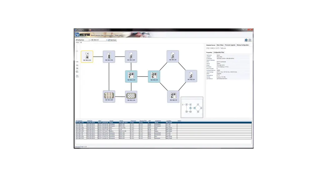 Westermo 4100 Configuration And Management Tool User Guide Westermo 4100 Configuration And Management Tool User Guide