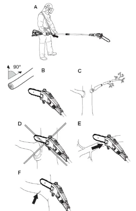 TEXAS PCX2000 Cordless Chainsaw 30