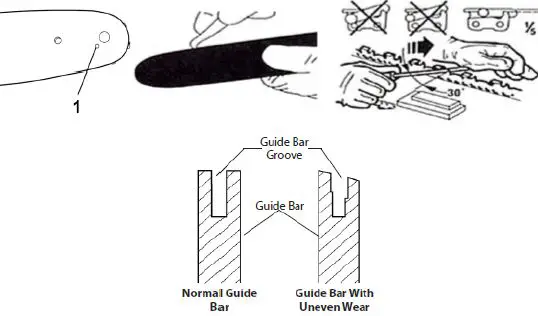 TEXAS PCX2000 Cordless Chainsaw 31
