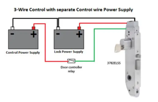 LOCKWOOD -3782EL-Electric-Mortice-Locks-fig2