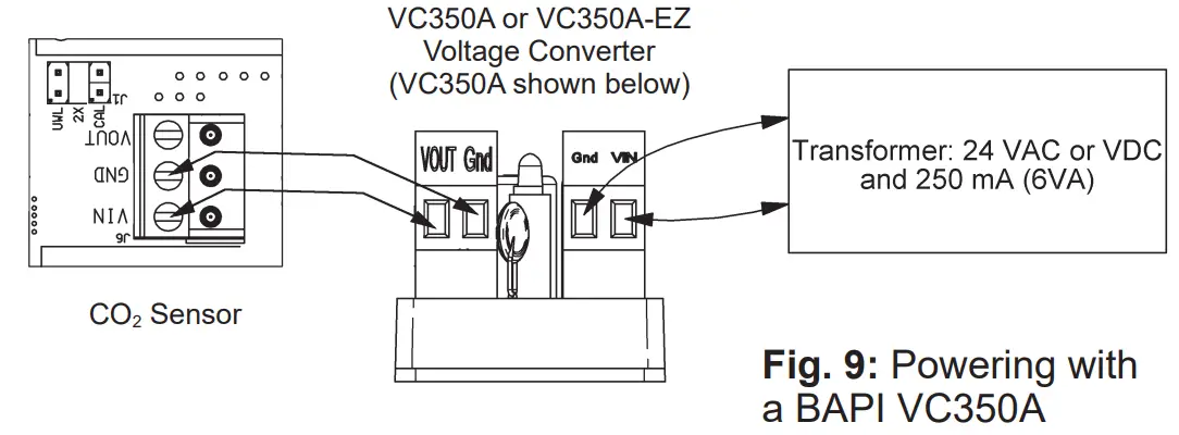BAPI 40698 CO2 Duct and Rough Servce Sensor - fig9