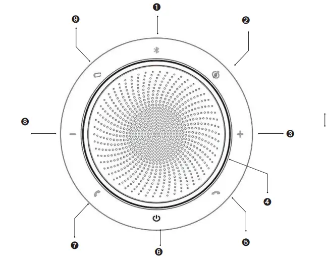 Spracht-MCP-BT-USB-Aura-Conference-Speaker-Bluetooth-and-USB-fig-1