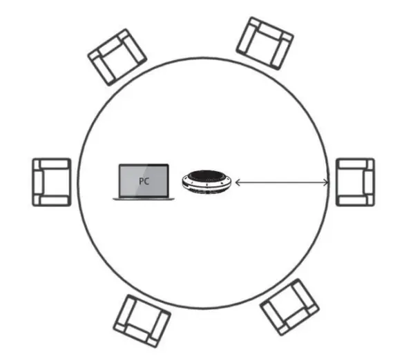 Spracht-MCP-BT-USB-Aura-Conference-Speaker-Bluetooth-and-USB-fig-3