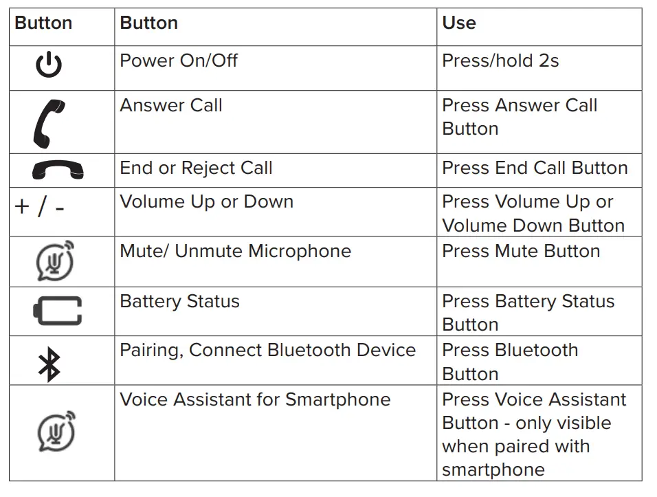 Spracht-MCP-BT-USB-Aura-Conference-Speaker-Bluetooth-and-USB-fig-6