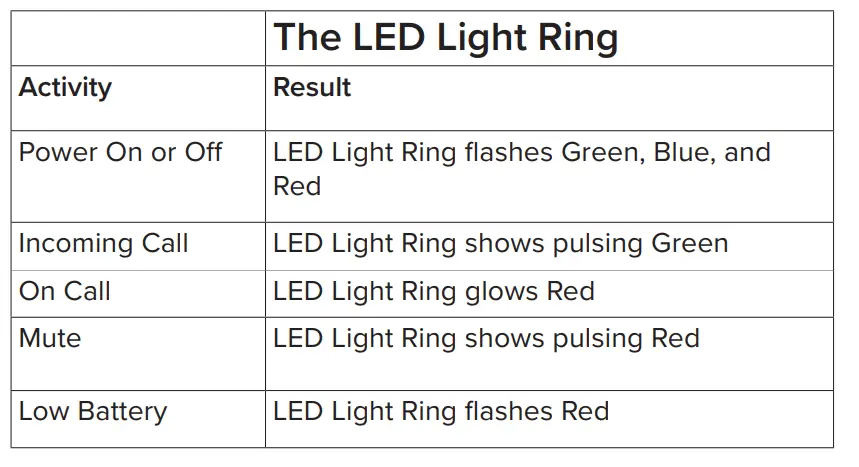 Spracht-MCP-BT-USB-Aura-Conference-Speaker-Bluetooth-and-USB-fig-7