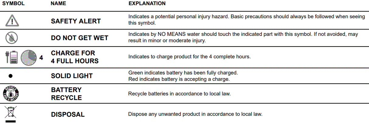 Water-Tech-Volt-Leaf-Vac-Recharge-Cordless-Vacuum-1
