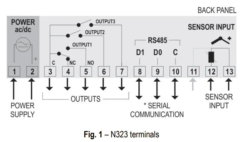 NOVUS-N323-TEMPERATURE-CONTROLLER,-Electronic-Thermostats-FIG-1