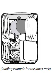 Hotpoint-HSFE-1B19-Freestanding-Dishwasher-fig-15