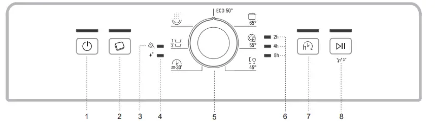 Hotpoint-HSFE-1B19-Freestanding-Dishwasher-fig-2