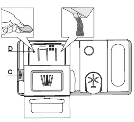 Hotpoint-HSFE-1B19-Freestanding-Dishwasher-fig-6