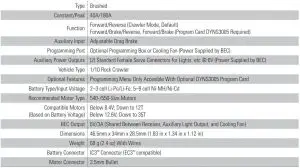 FIG 3 ESC SPECIFICATIONS