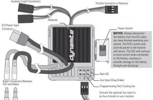 FIG 4 WIRING DIAGRAM
