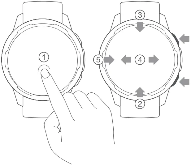 Xiaomi S1 Active Watch 3