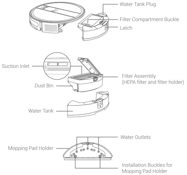 Dust Bin and Water Tank