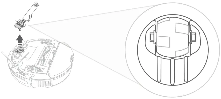 Omni-directional Wheel