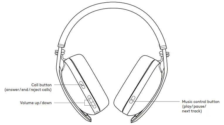 logitech ZONE VIBE 125 Wireless Over Ear Headset - fig 1