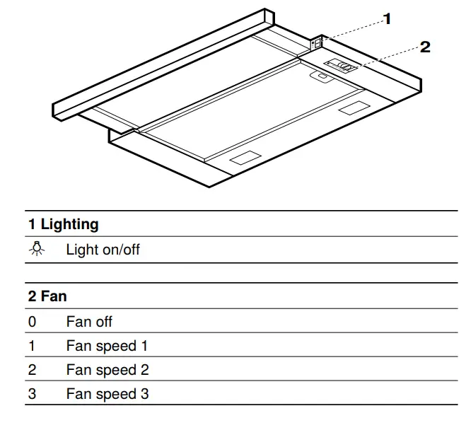 BOSCH-DFT63CA-0Q-Extractor-Hood-FIG-1