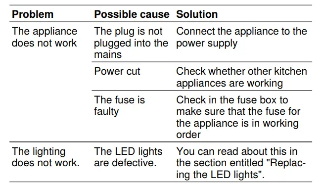 BOSCH-DFT63CA-0Q-Extractor-Hood-FIG-6