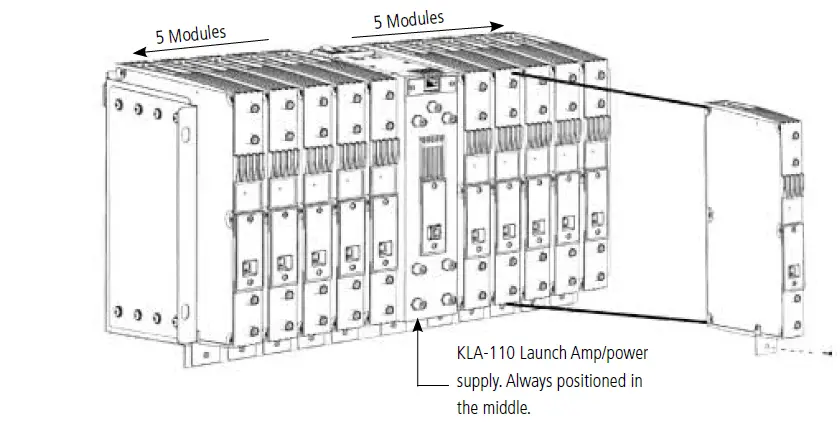 Kingray-KCC-110-Channel-Convertor-Processor-fig-3