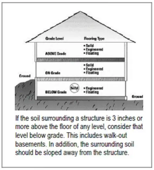 BIYORK-NOUVEAU-7-PRELUDE-Northern-Veranda-Sample-fig-1