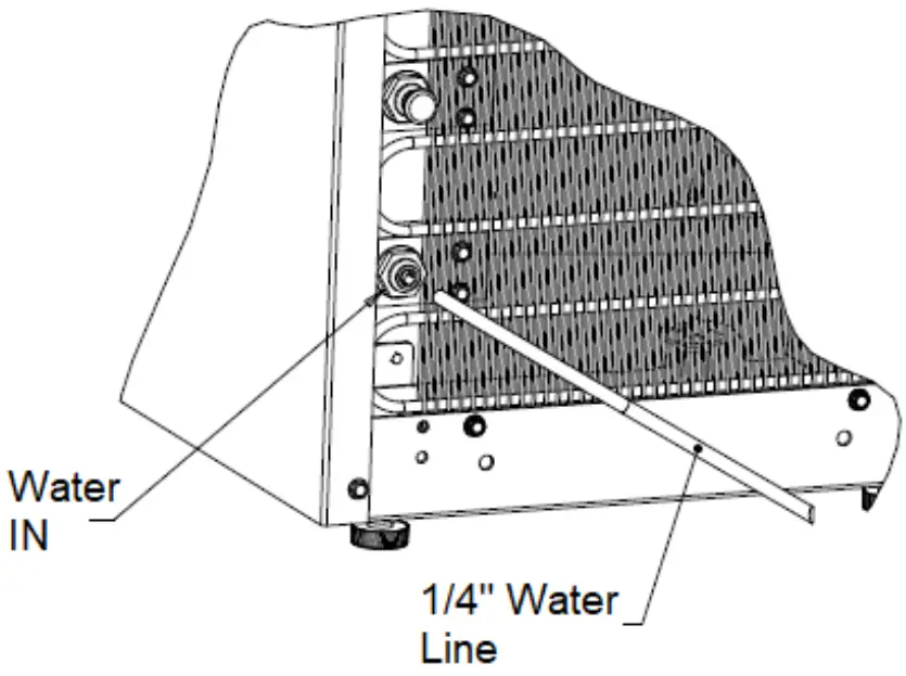 OASIS P1CMPVHSK Contactless Pou Hot Cold and Room Temperature Water Dispenser - DISCONNECTION PROCEDURES