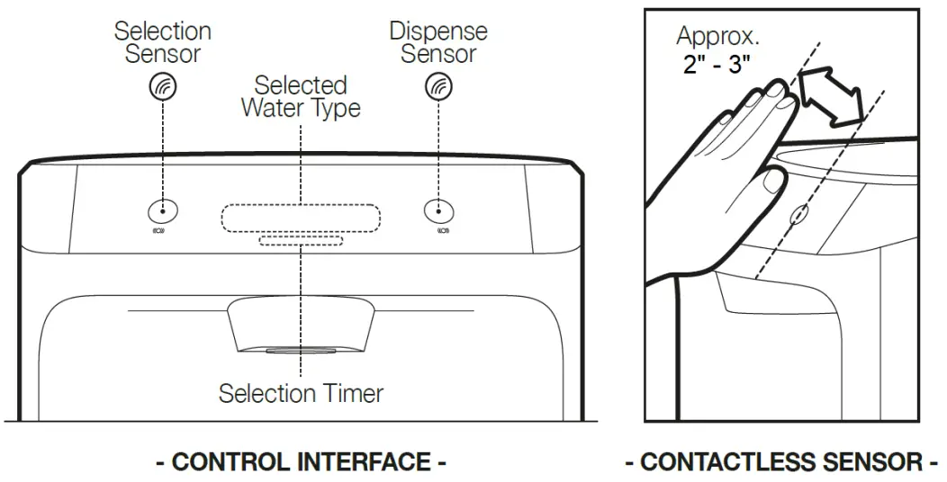 OASIS P1CMPVHSK Contactless Pou Hot Cold and Room Temperature Water Dispenser - OPERATION