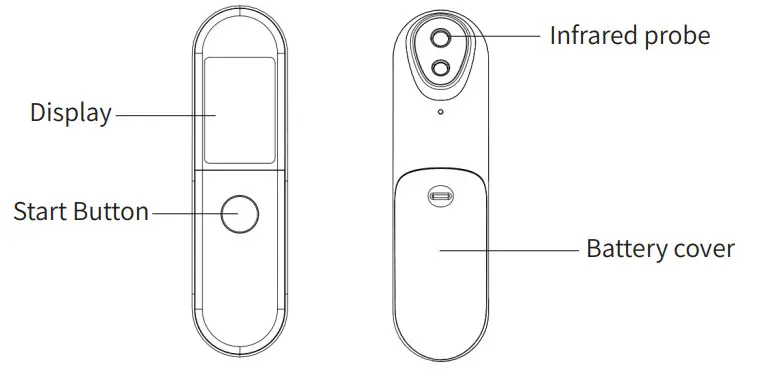Yonker YK-IRT4 Infrared Thermometer - Stucture