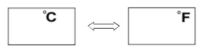 Yonker YK-IRT4 Infrared Thermometer - Switch