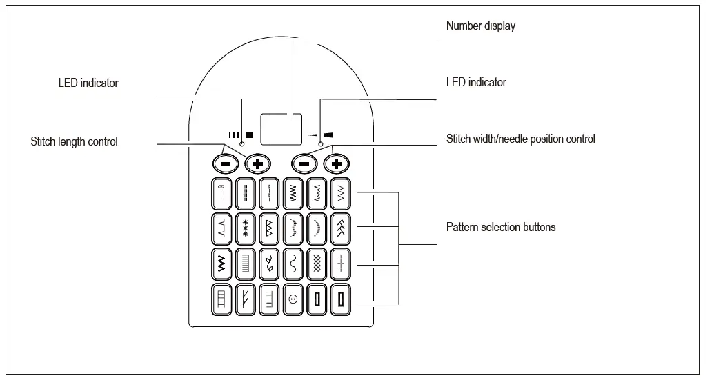 SINGER-8748-Silver-Sewing-Machine-fig-24