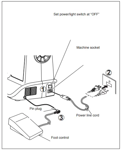 SINGER-8748-Silver-Sewing-Machine-fig-3