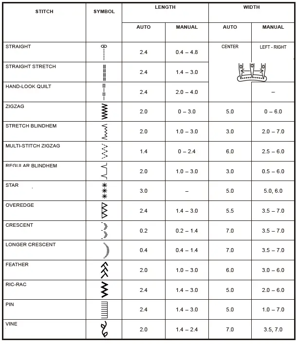SINGER-8748-Silver-Sewing-Machine-fig-31