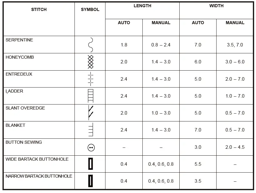 SINGER-8748-Silver-Sewing-Machine-fig-32